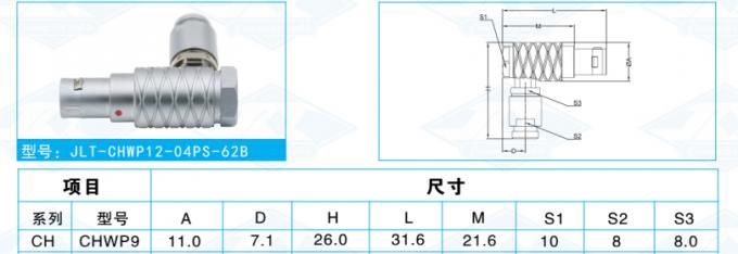0B 각